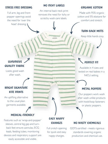 Kite Premature Baby Sleepsuit Sage Stripe