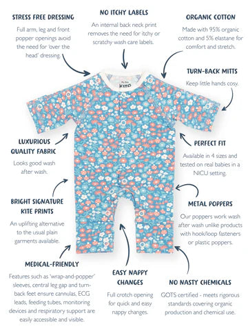 Kite Premature Baby Sleepsuit Winter Woodland