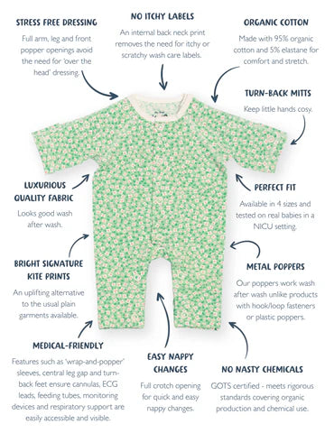 Dinky Ditsy Sleepsuit design information