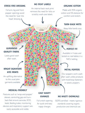 Petal Potion print, soft organic cotton sleepsuit ideal for tiny babies, premature and early baby care, perfect for babies born too soon - product information
